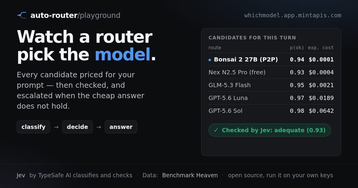 auto-router playground — Type a prompt. Jev classifies it in about 0.6 s, every candidate model is priced for…